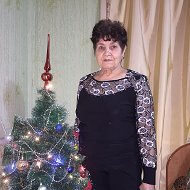 Людмила Заплутахина