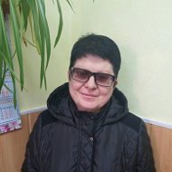Людмила Чертилина