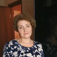 Татьяна Рузанова