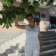 Валентина Видайко