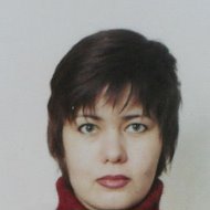 Ирина Попова