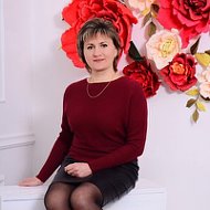 Людмила Бойко