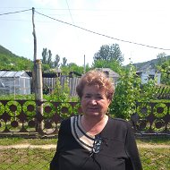 Валентина Грабко