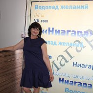 Нина Никитина