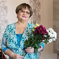 Ирина Галушко