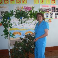 Татьяна Гудожникова