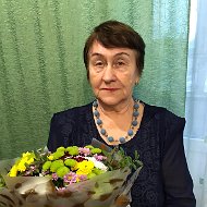 Галина Гераськина