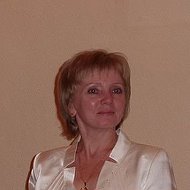 Ирина Котолевиц