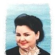 Виктория Kuryachaya