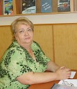 Нина Коваленко ПМР