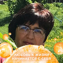 Елена Пудлина