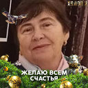 Светлана Варфоломеева