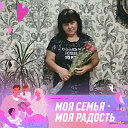 Римма Хасанова