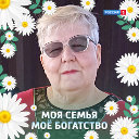 Анна Ванифатьева