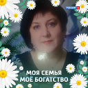 Елена Захарчук