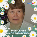 Елена Гераськина (Перерва)