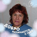 Светлана Копейкина