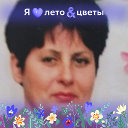 Светлана Поветкина (Погорелова)