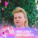 Татьяна Рыбалкина(Зануфриенко)