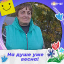 Галина Болотова