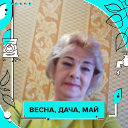 светлана кораблева