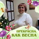 Людмила Воронцова