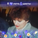 Мария Радионова