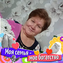Любовь Пешкова