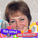 Татьяна Бударина (Киселёва)
