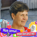 Марина Колобова