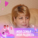 Оксана Григоренко