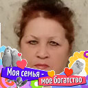 Нина Полохова Мамаева
