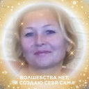 Svetlana Svetik Yurina(Шаймарданова)
