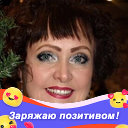Нина Першина (Толоконникова)