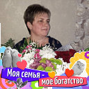 Наталья Шейко(Зайкевич)
