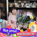 Ольга Малеева