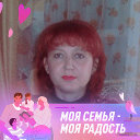 Людмила Истомина