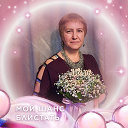 Ирина Тонких ( Дробот)