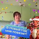 Светлана Колышкина