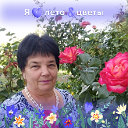 Людмила Белова