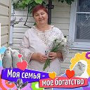 Светлана Сундиева(Белозëрова)