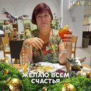 Ольга Куранова