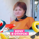 Анна Головина