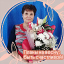 Елена Кофанова (Ленц)
