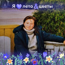 Оксана Чернышова (Чугунова)
