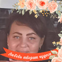 Марина Даниленко