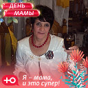 Анна Чугунова
