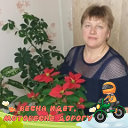 Ирина Устюжанина