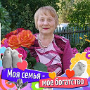 Татьяна Гончеренок (Мацкевич)
