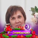 Полина Костина (Волкова)